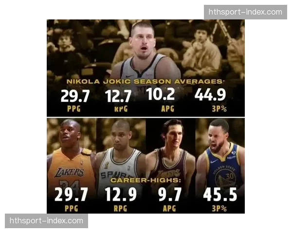 联盟发布最后一份常规赛MVP榜单，约基奇、亚历山大、东契奇位列前三